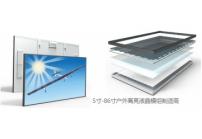 真正的戶外高亮液晶屏要達(dá)到什么要求？